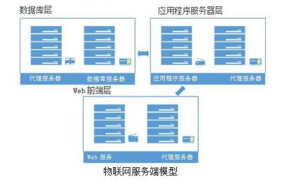 一點資訊 深耕物聯(lián)網應用服務，開啟智慧資訊新篇章