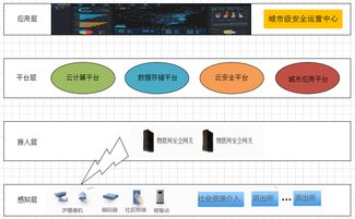 區(qū)塊鏈賦能物聯(lián)網 初創(chuàng)公司 Filament 獲 1500 萬美元融資，引領去中心化應用新浪潮
